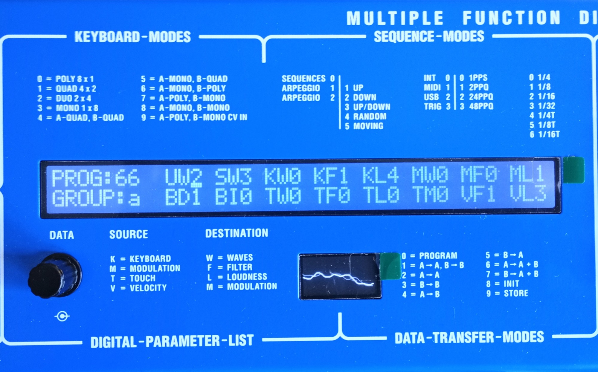 Behringer Wave Wavetable Synthesizer display