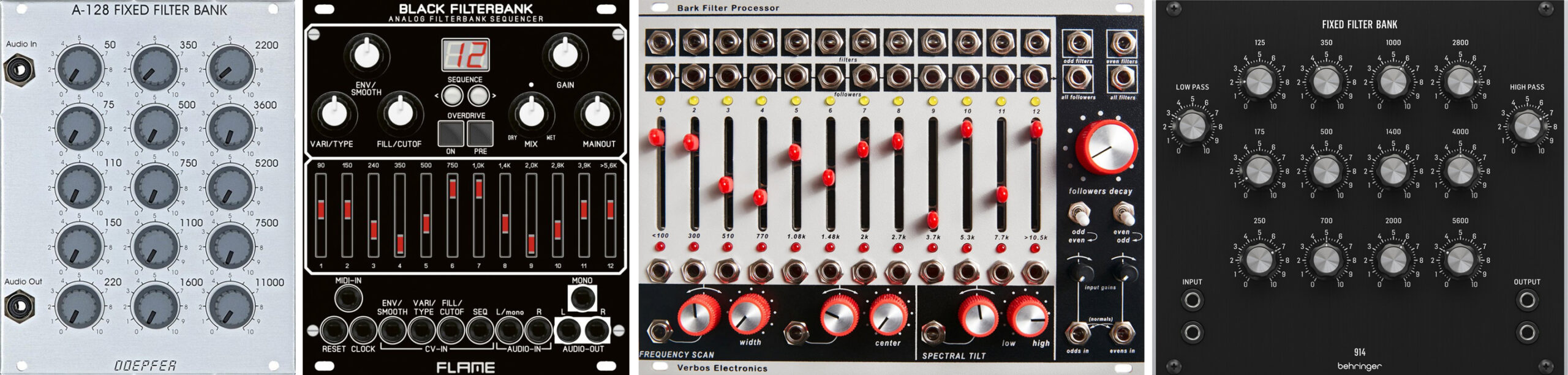 Einstieg ins Eurorack Filter Fixed