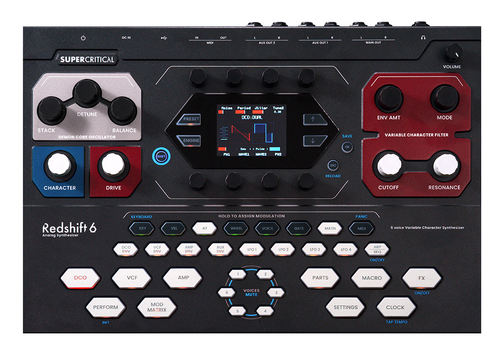 Supercritical Synthesizers Redshift 6 top