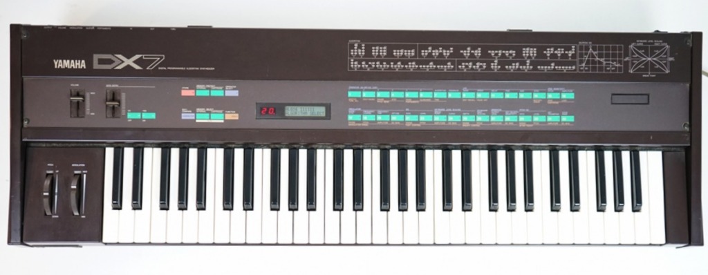 Yamaha DX 7 Topansicht