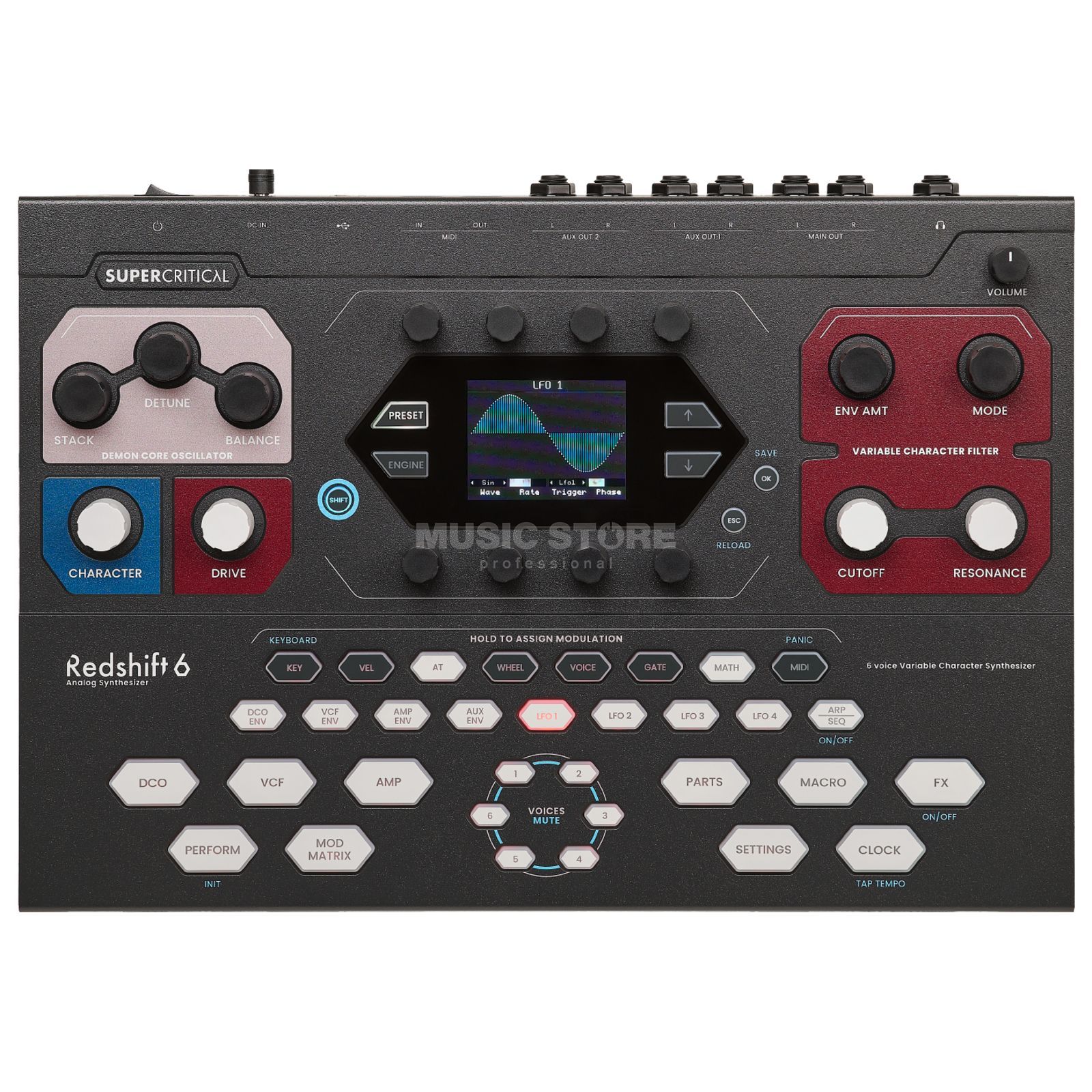 supercritical synthesizers redshift 6