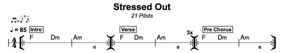 Twenty-One-Pilots-Stressed-Out