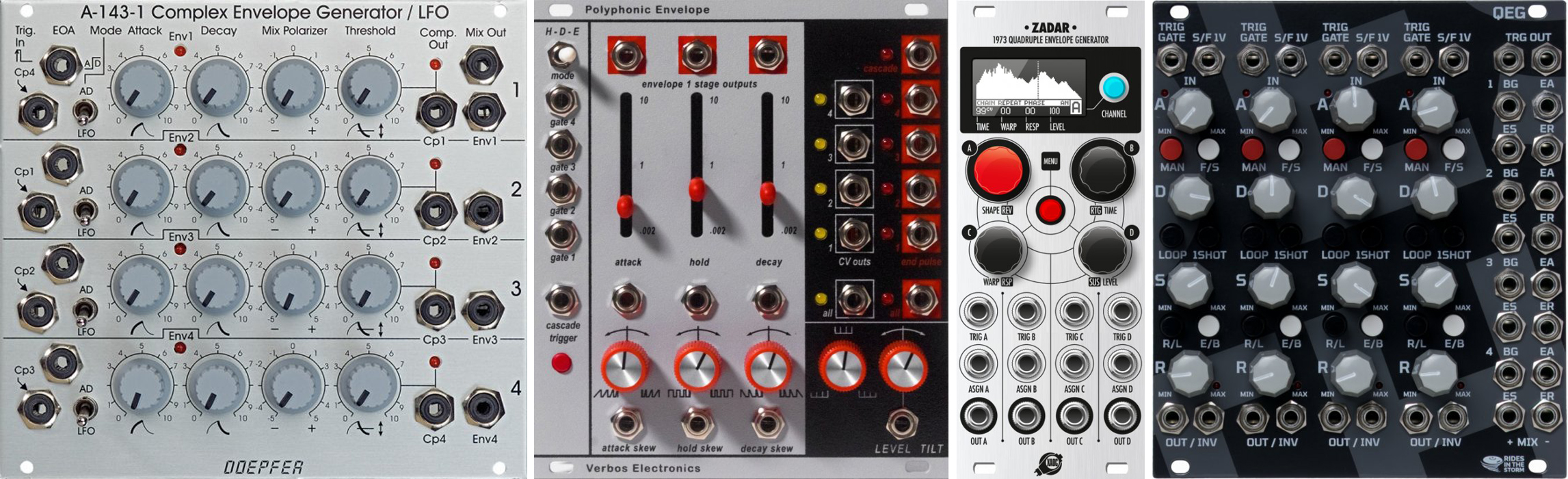 Eurorack Tutorial Hüllkurve Envelope complex module