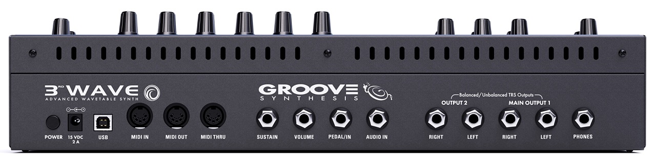 Alle Anschlüsse im Überblick: 2x Stereo-Out, Audio-In, 3x Pedaleingang, USB, MIDI In/Out/Thru – professionell ausgestattet für Studio und Bühne.