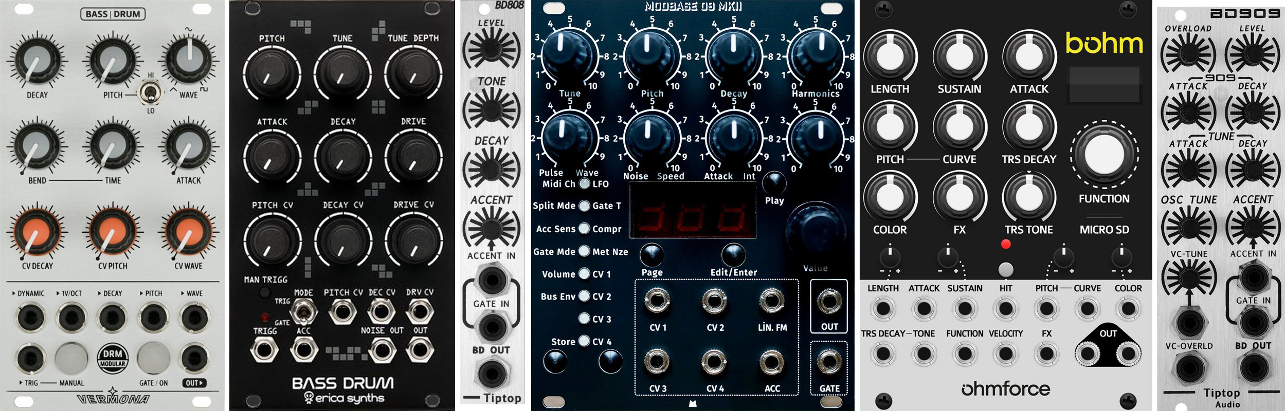 Tutorial Eurorack Drums Kick