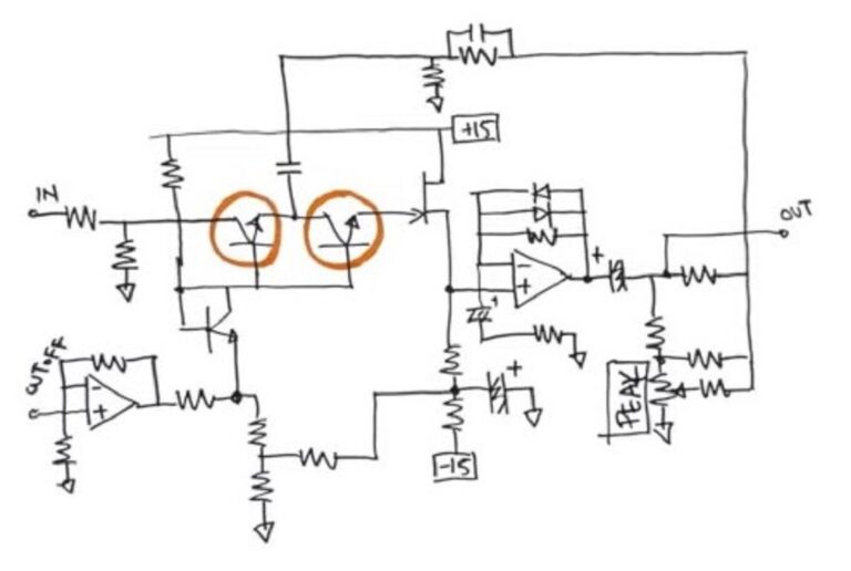 Die Entwicklung der Korg-Synthesizer