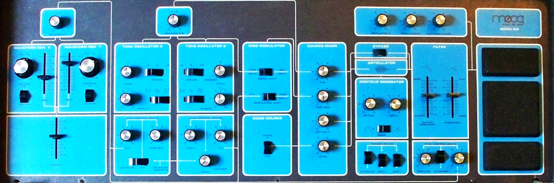 Bedienung des analogen Synthesizer Moog Sonic Six
