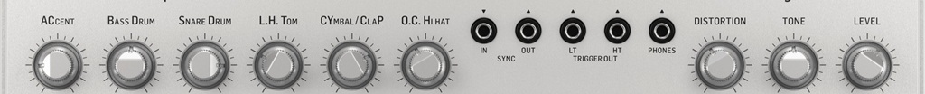 Bedienelemente der Behringer RD-6 mit Drum-Level-Reglern, Sync-, Trigger- und Phones-Anschlüssen sowie Distortion-Sektion.