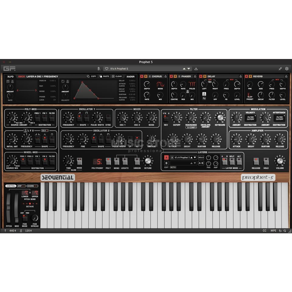 gforce prophet-5